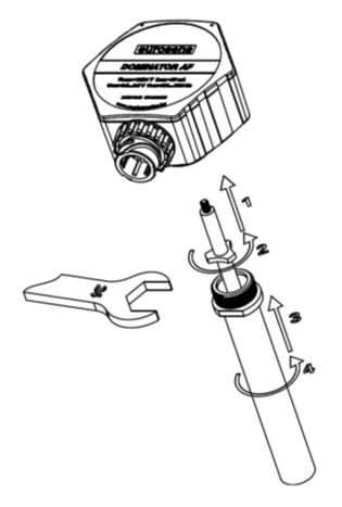 Cutting and extending the Dominator measuring electrode